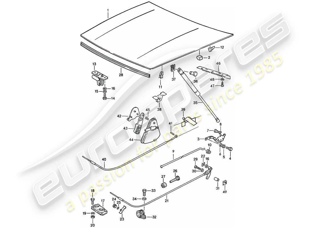 porsche 944 (1983) cover - operating mechanism - lid lock part diagram