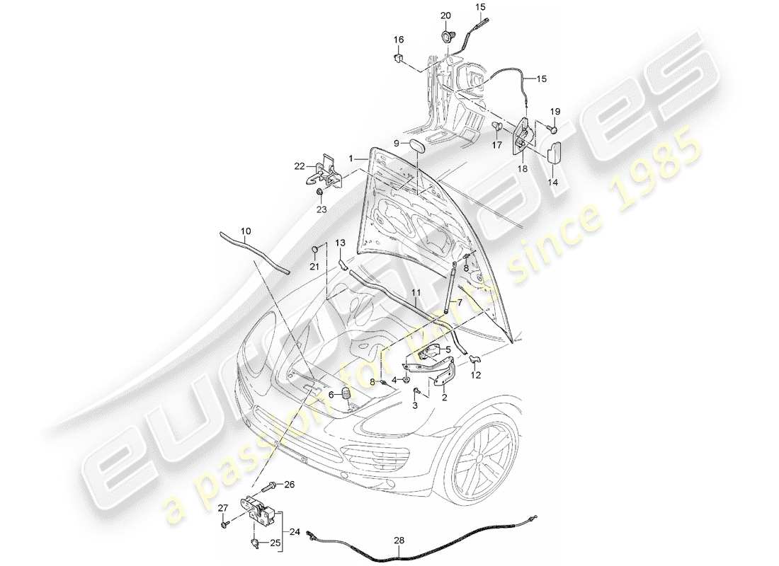 porsche cayenne e2 (2018) cover part diagram