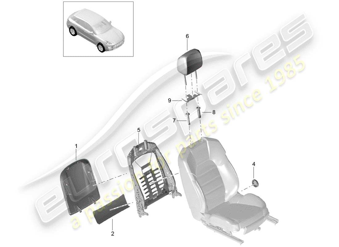 porsche macan (2018) frame - backrest part diagram