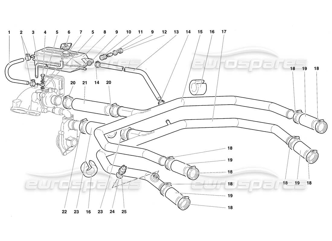 lamborghini diablo sv (1997) water cooling system part diagram