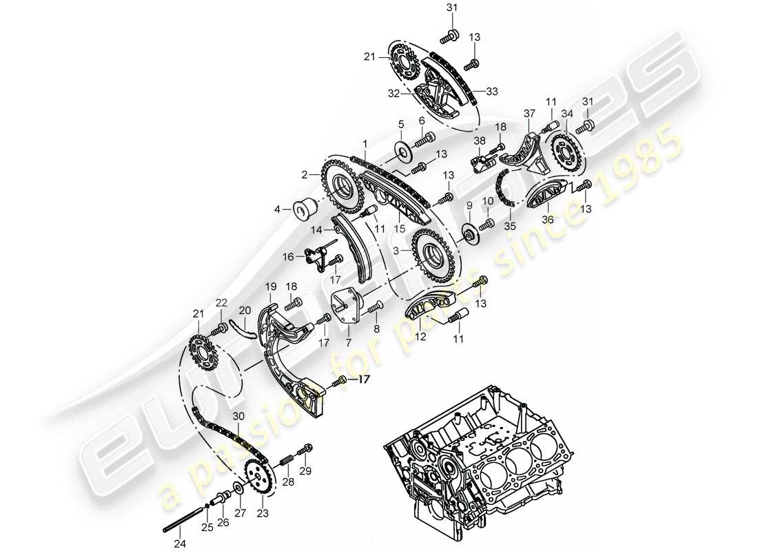 porsche cayenne (2010) timing chain part diagram