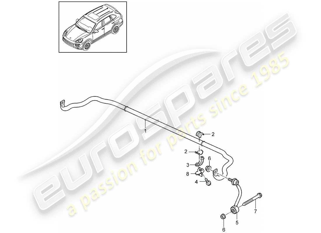 porsche cayenne e2 (2017) stabilizer part diagram