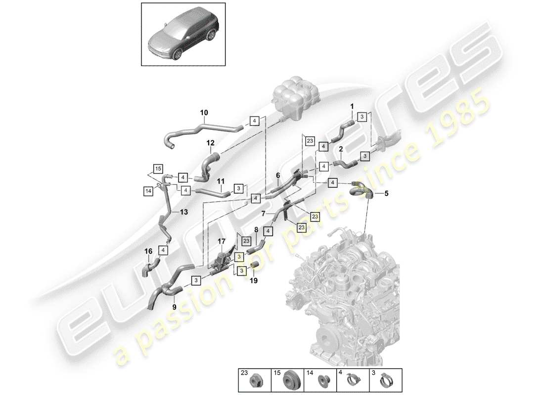 porsche cayenne e3 (2020) heater part diagram