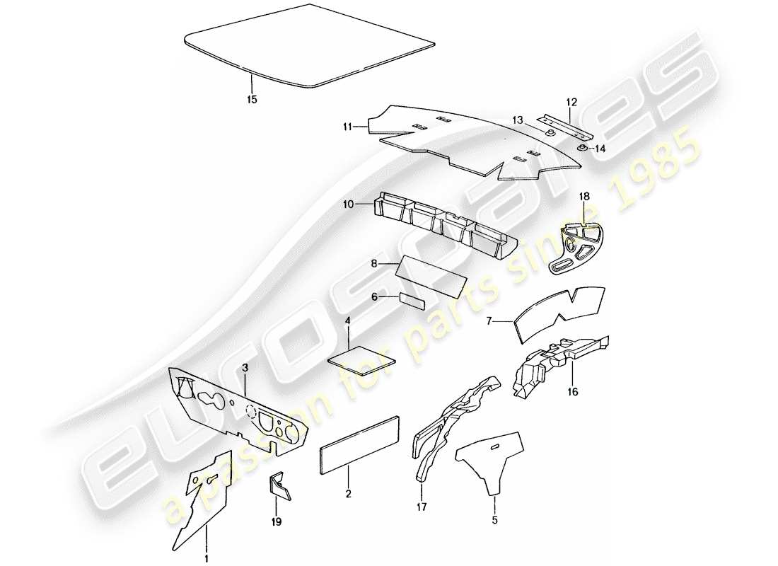 porsche 996 gt3 (2005) body shell - sound absorbers part diagram