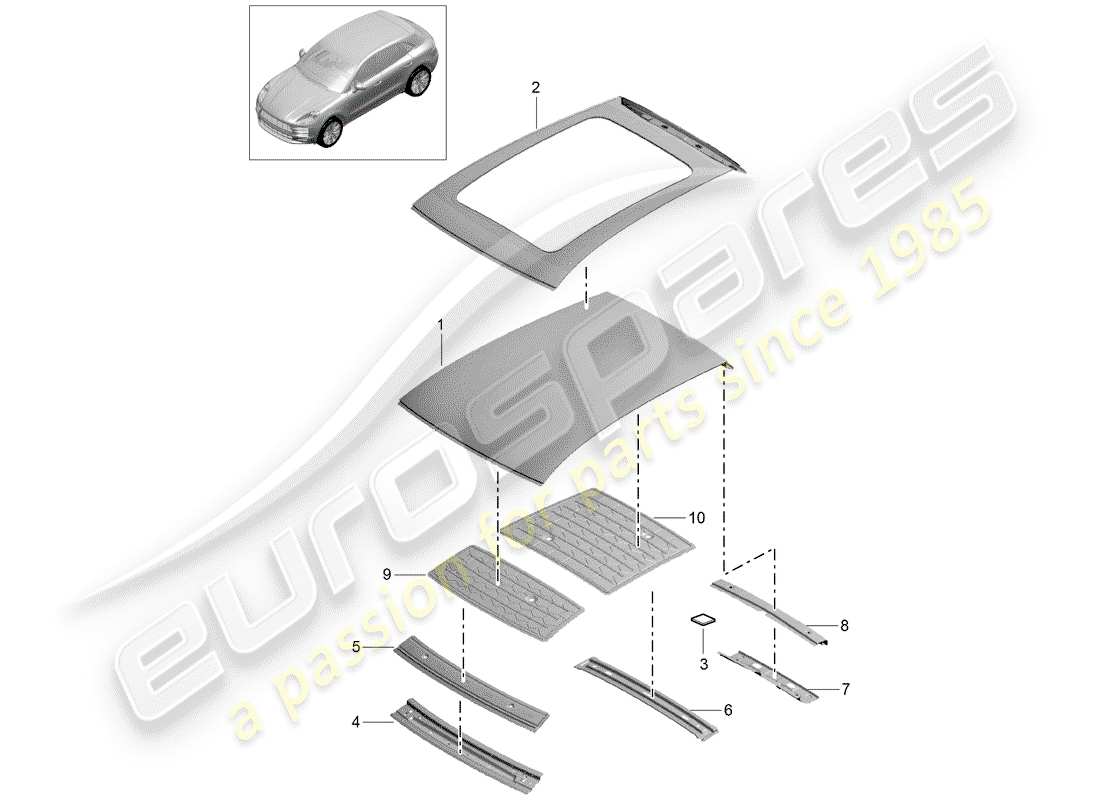 porsche macan (2020) outer roof panel part diagram