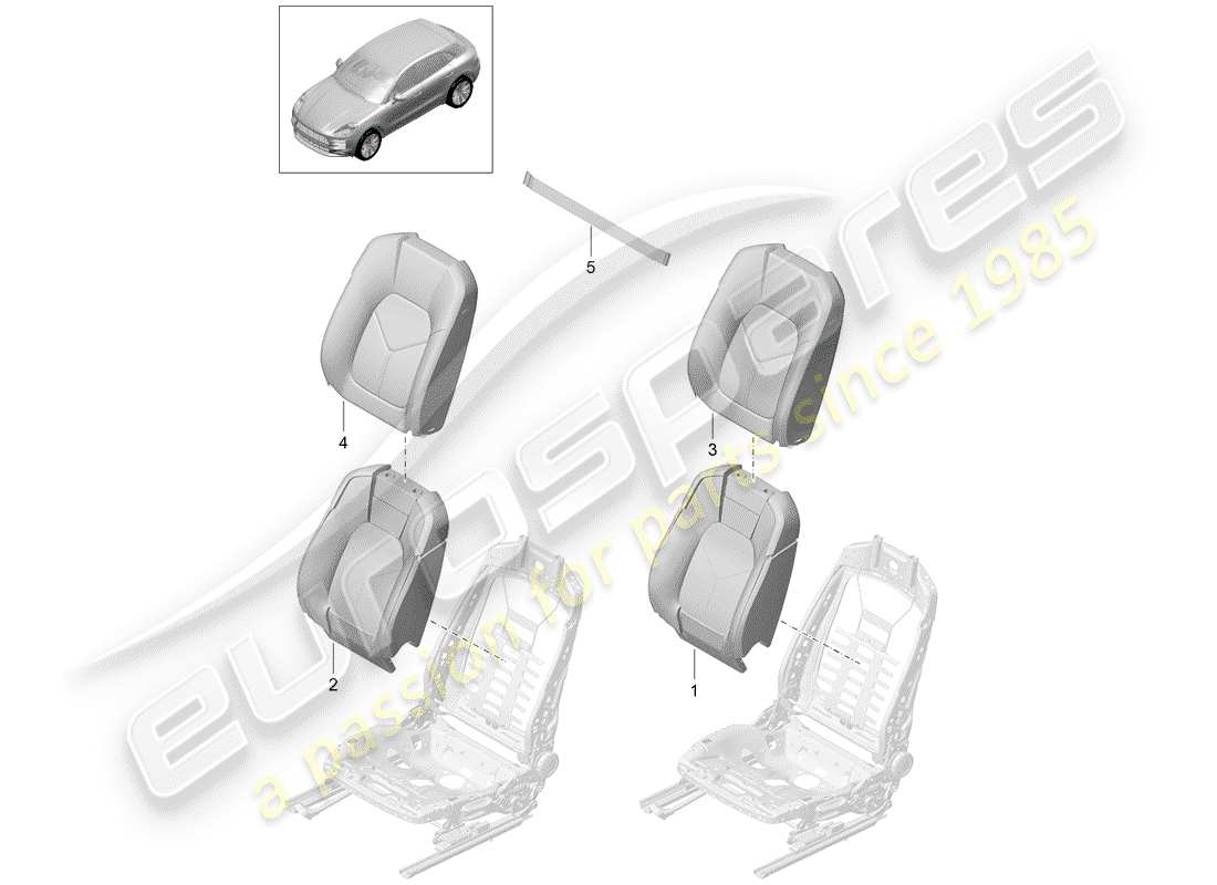 porsche macan (2020) foam part part diagram