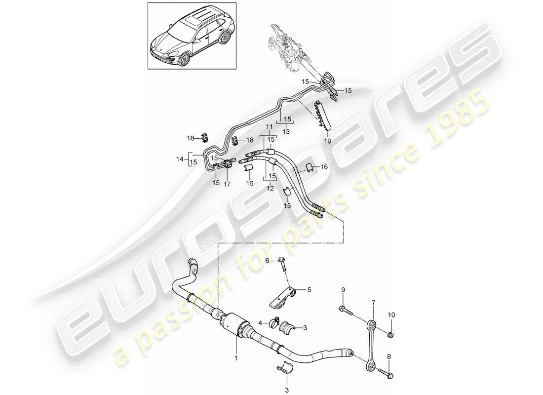 porsche cayenne e2 (2015) stabilizer part diagram