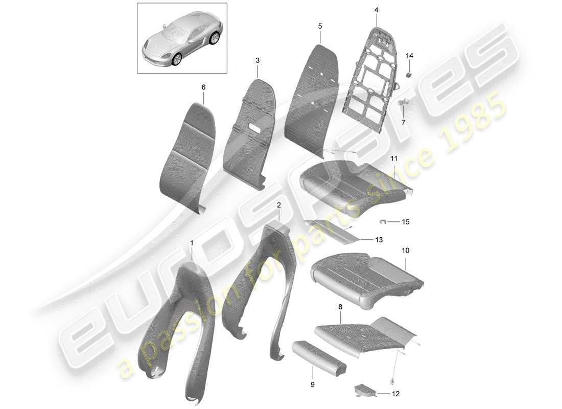 porsche 718 cayman (2019) foam part part diagram