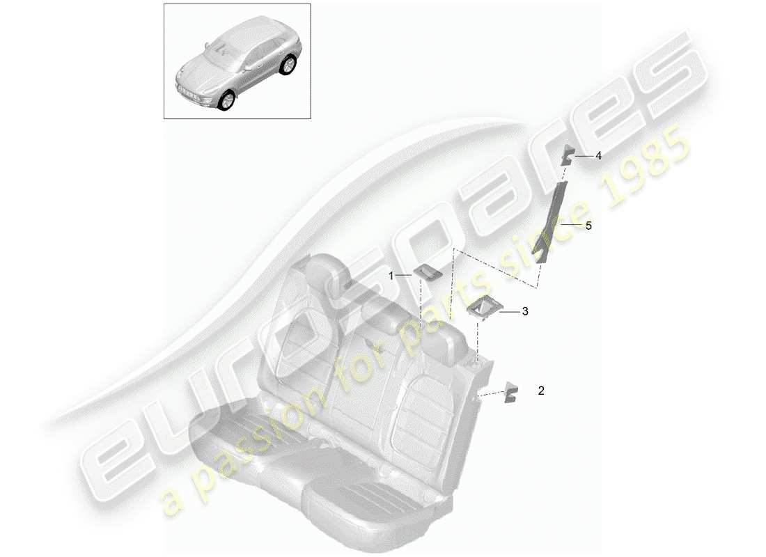 porsche macan (2014) seat and backrest surface part diagram