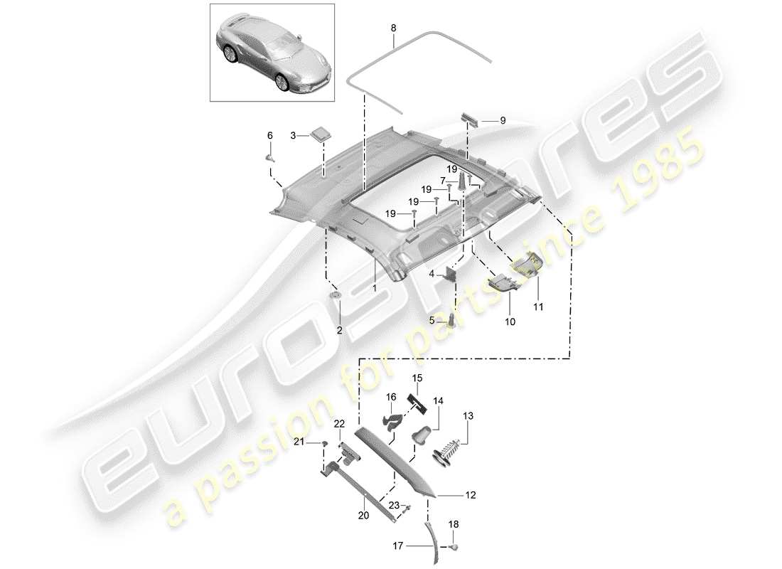 porsche 991 gen. 2 (2017) roof trim panel part diagram