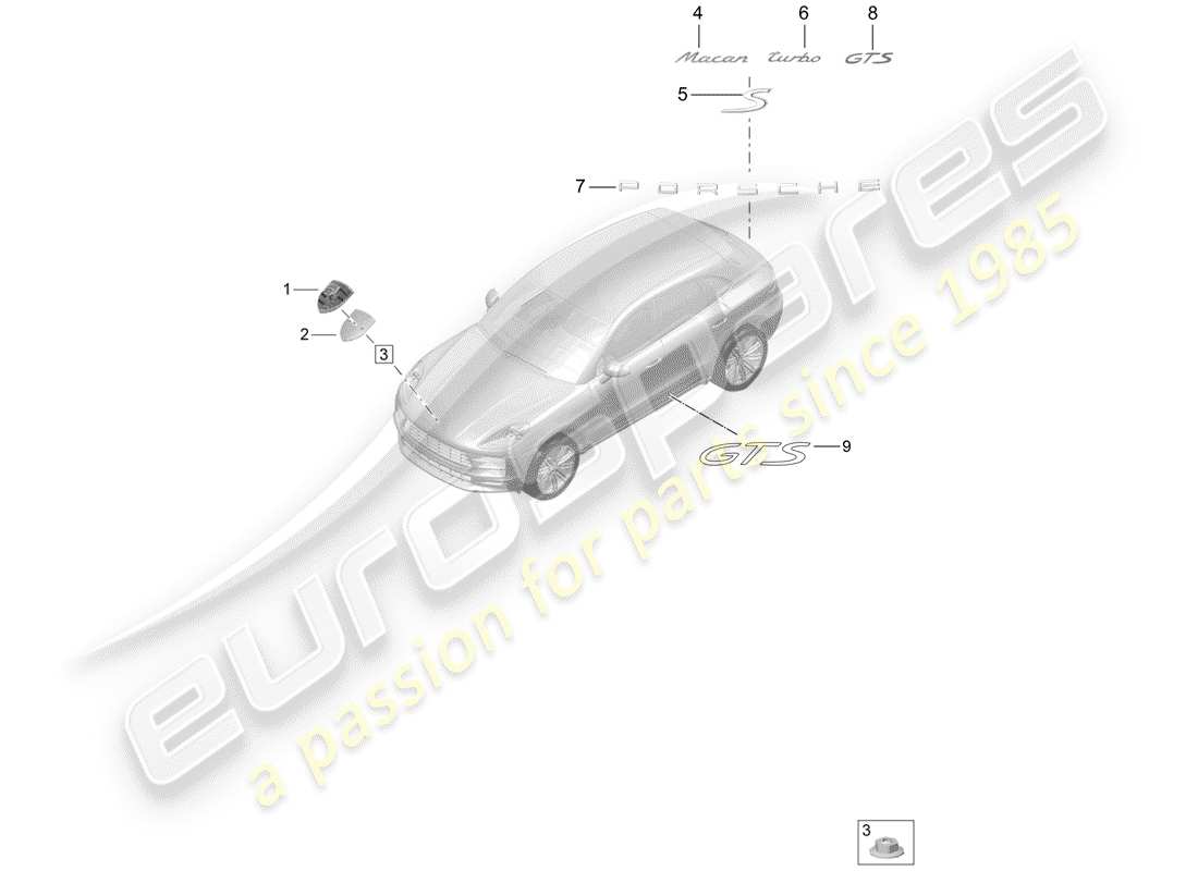 porsche macan (2019) nameplates part diagram