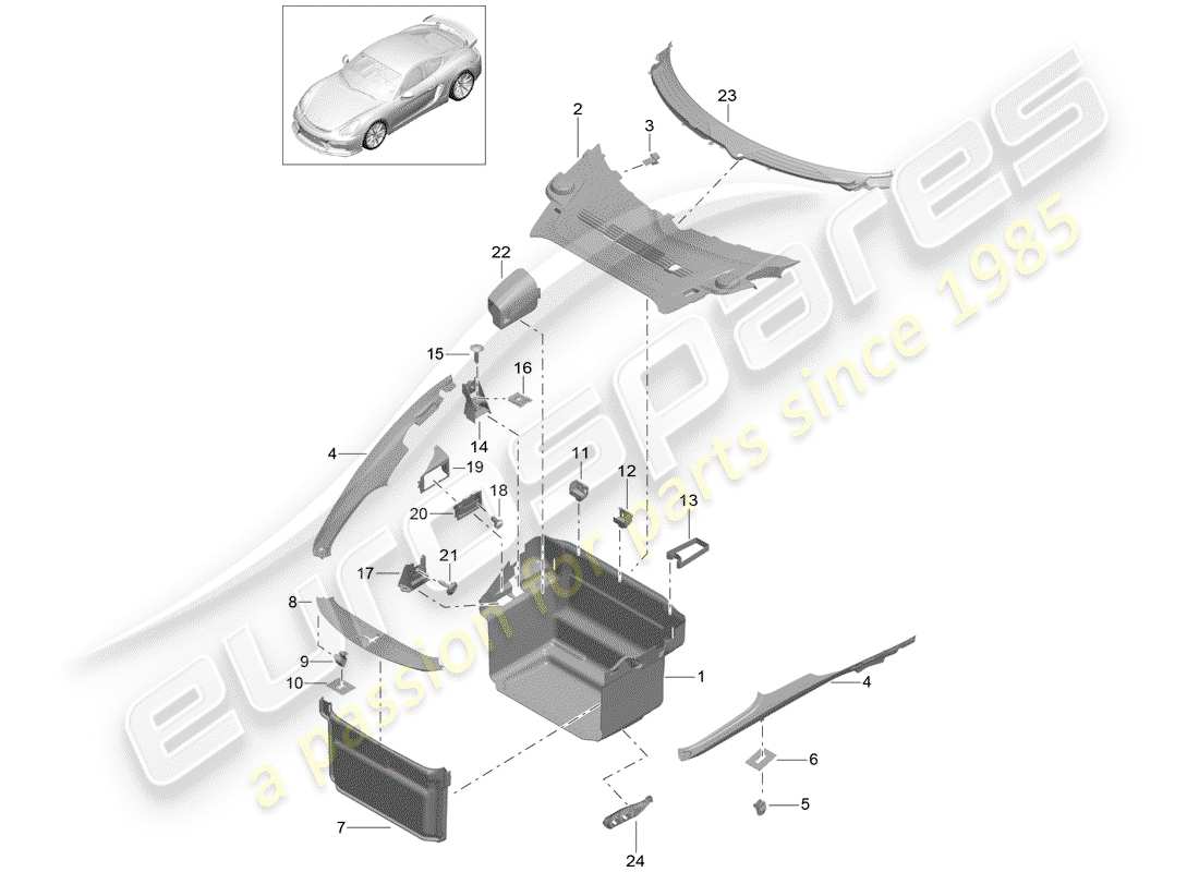 porsche cayman gt4 (2016) boot lining part diagram