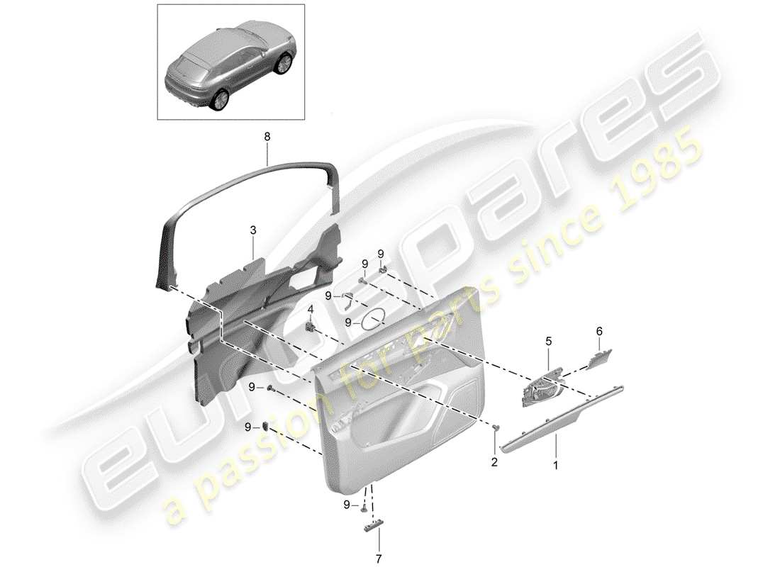 porsche macan (2019) accessories part diagram