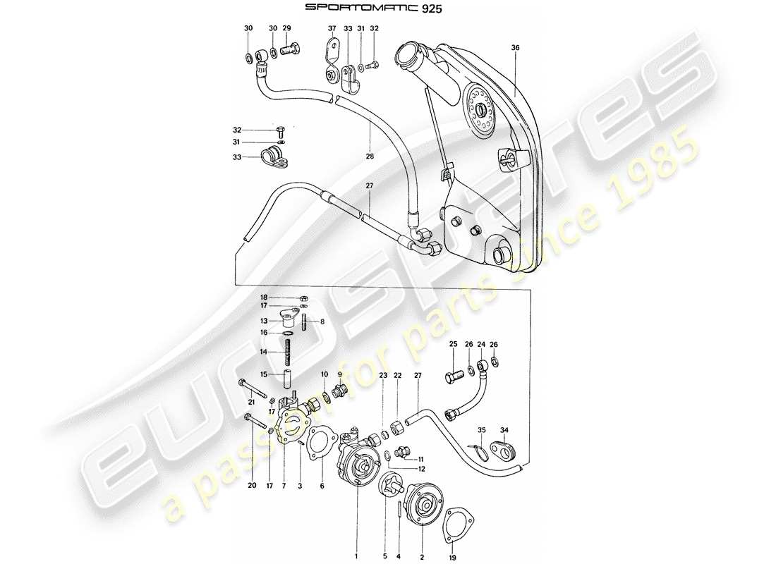 porsche 911 (1974) oil supply - for - torque converter - oil tank part diagram