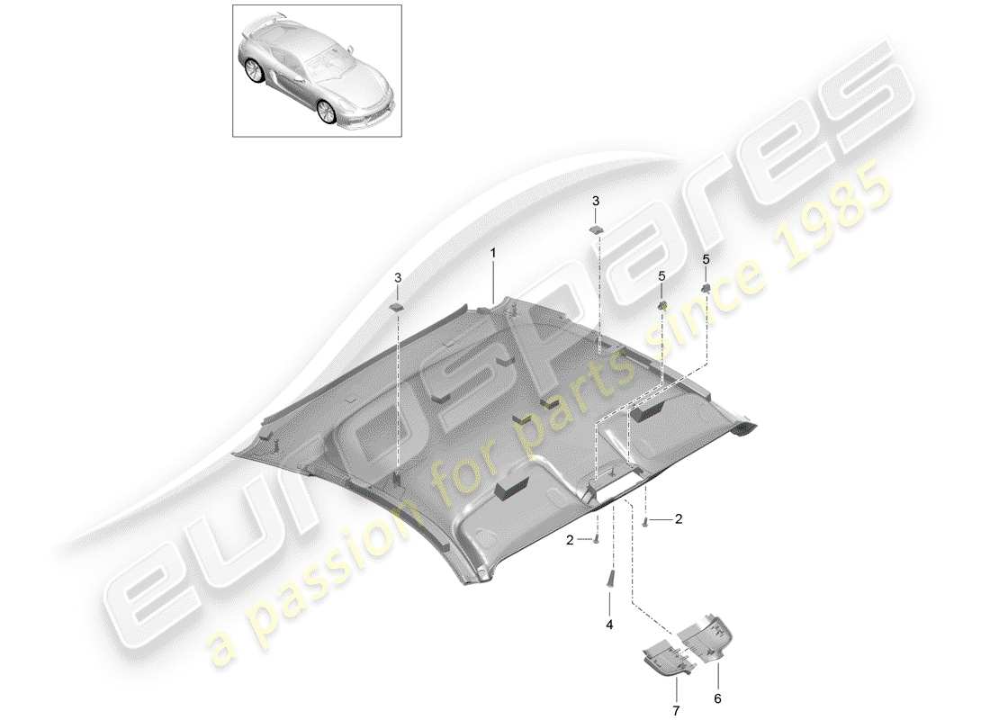 porsche cayman gt4 (2016) roof trim panel part diagram