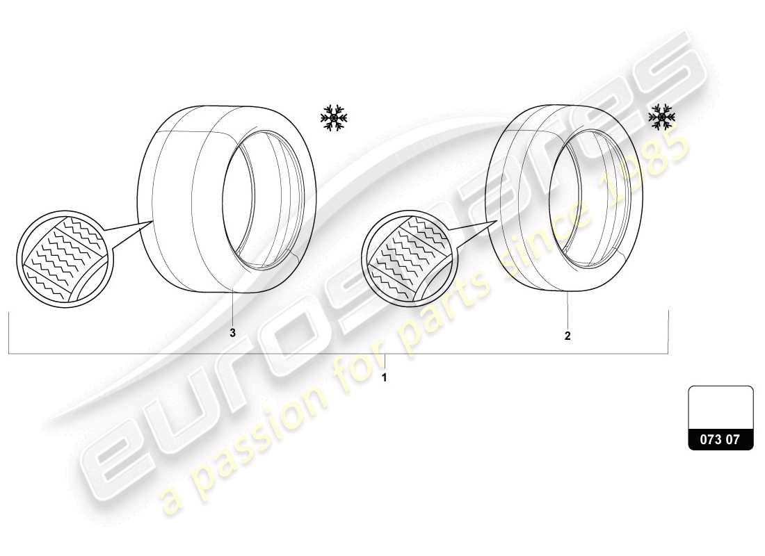 lamborghini urus (accessories) tyres part diagram