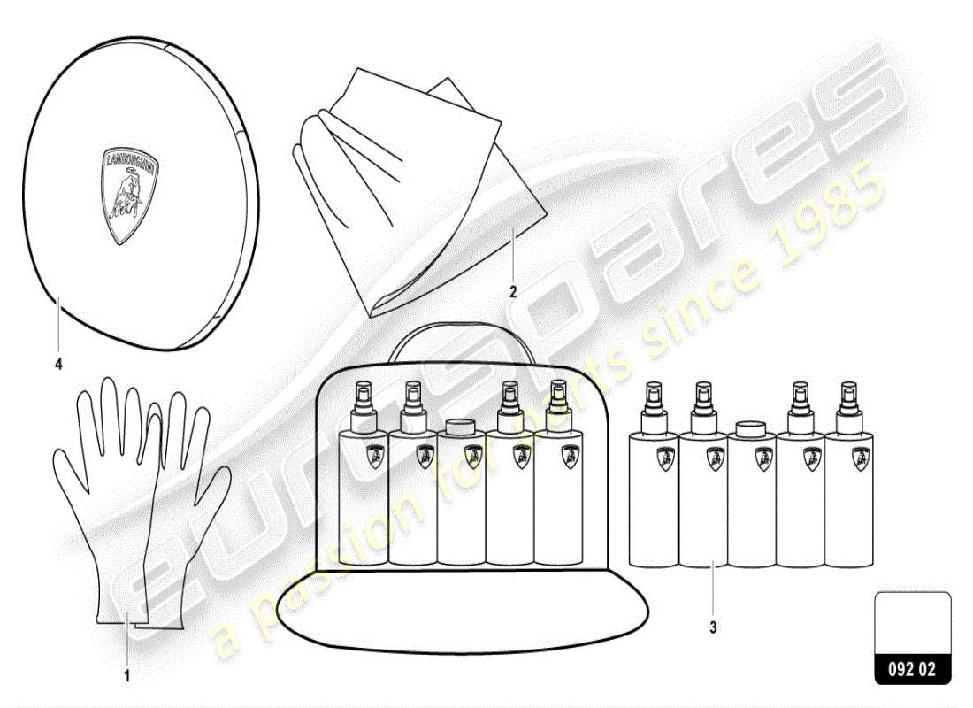 lamborghini urus (accessories) care kit part diagram