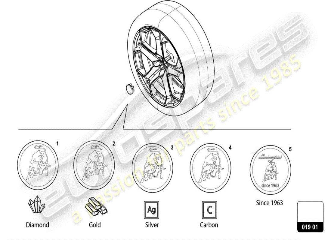 lamborghini urus (accessories) grease cap part diagram