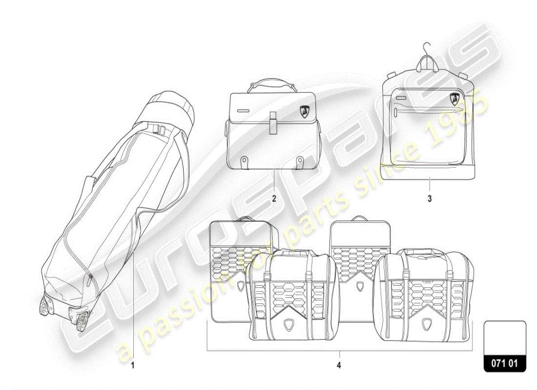 lamborghini urus (accessories) travel bags set part diagram