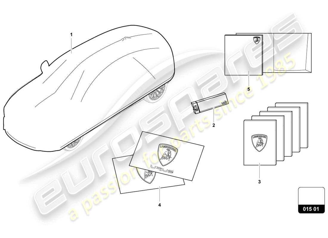 lamborghini urus (accessories) auxiliary material part diagram