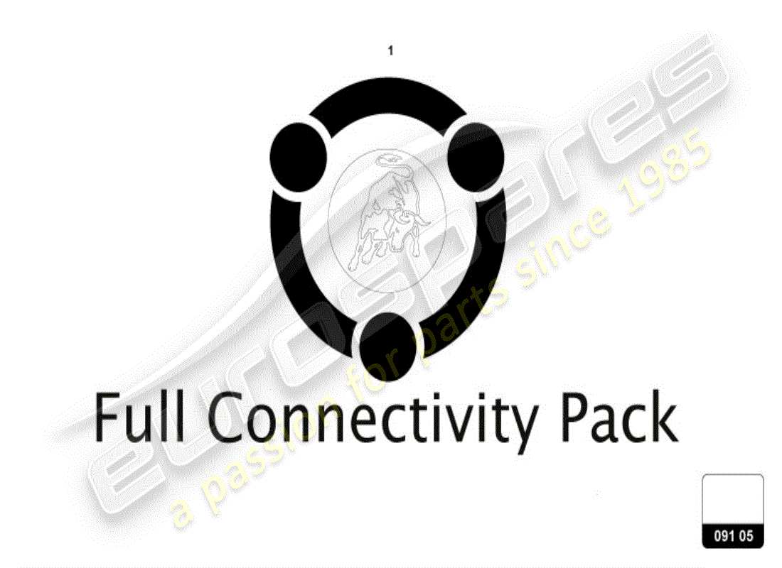 lamborghini huracan evo coupe (accessories) protocol software part diagram