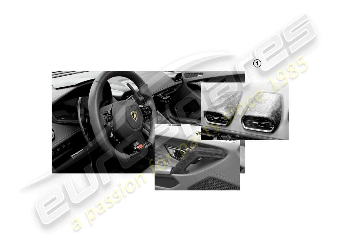 lamborghini huracan evo spyder (accessories) decor set for centre console and door interiors part diagram