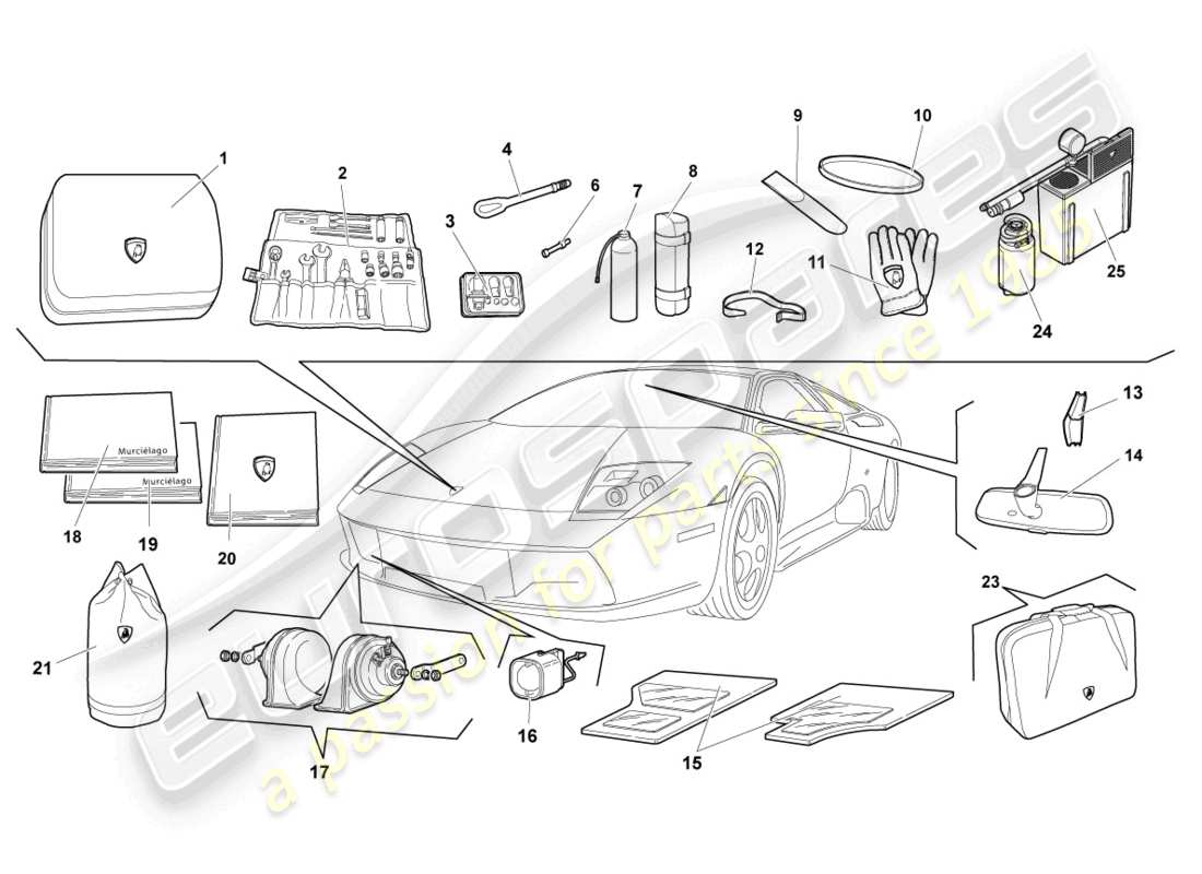 lamborghini murcielago roadster (2006) vehicle tools part diagram