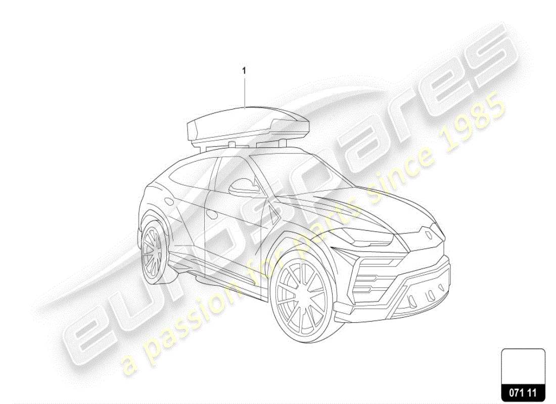 lamborghini urus (accessories) luggage boxes part diagram