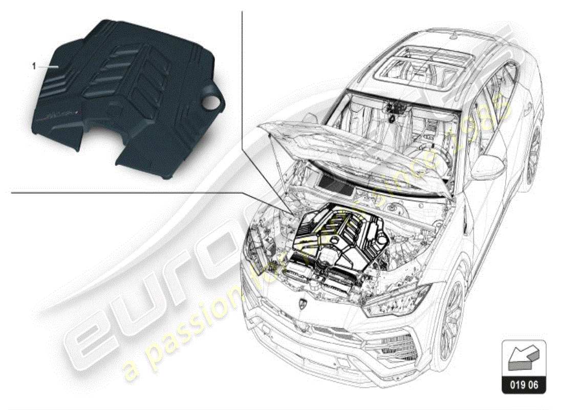 lamborghini urus (accessories) engine cover part diagram