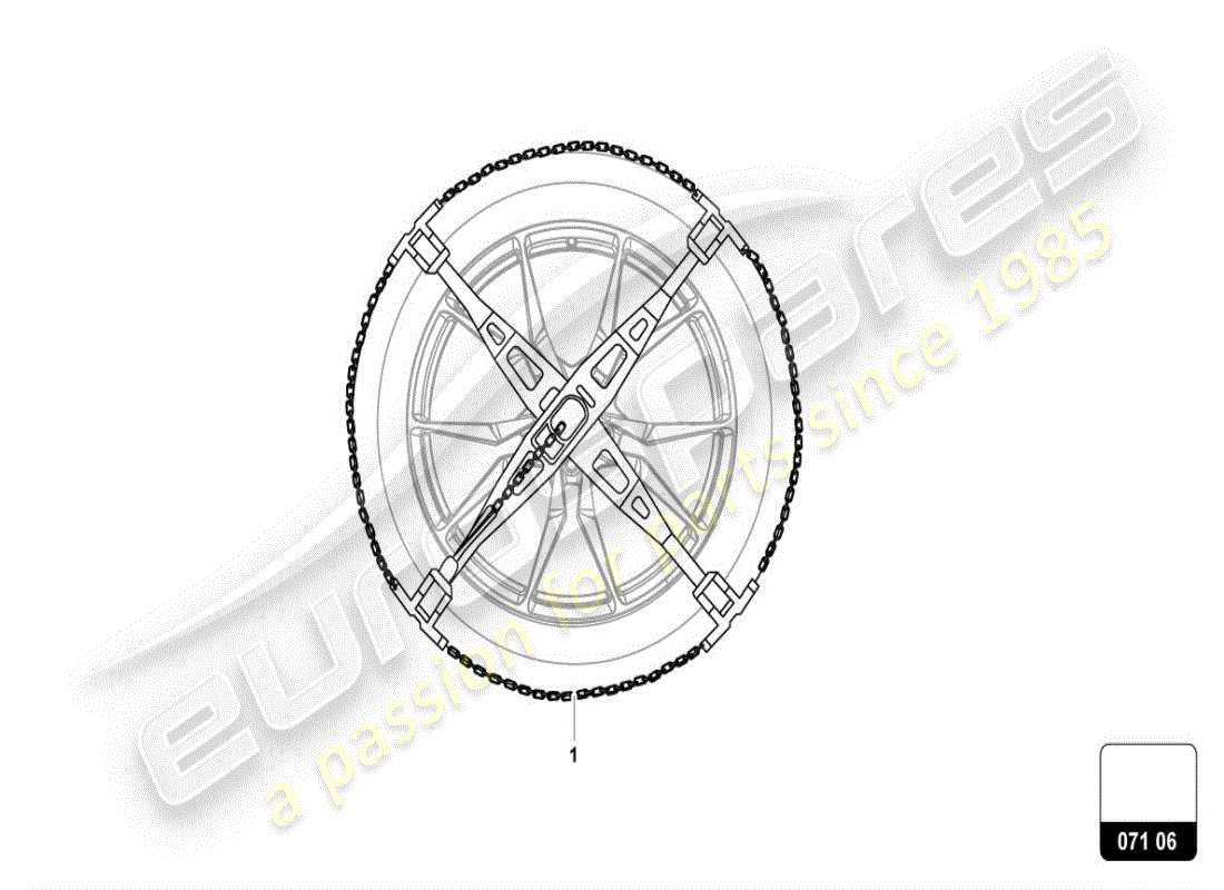 lamborghini urus (accessories) snow chains part diagram