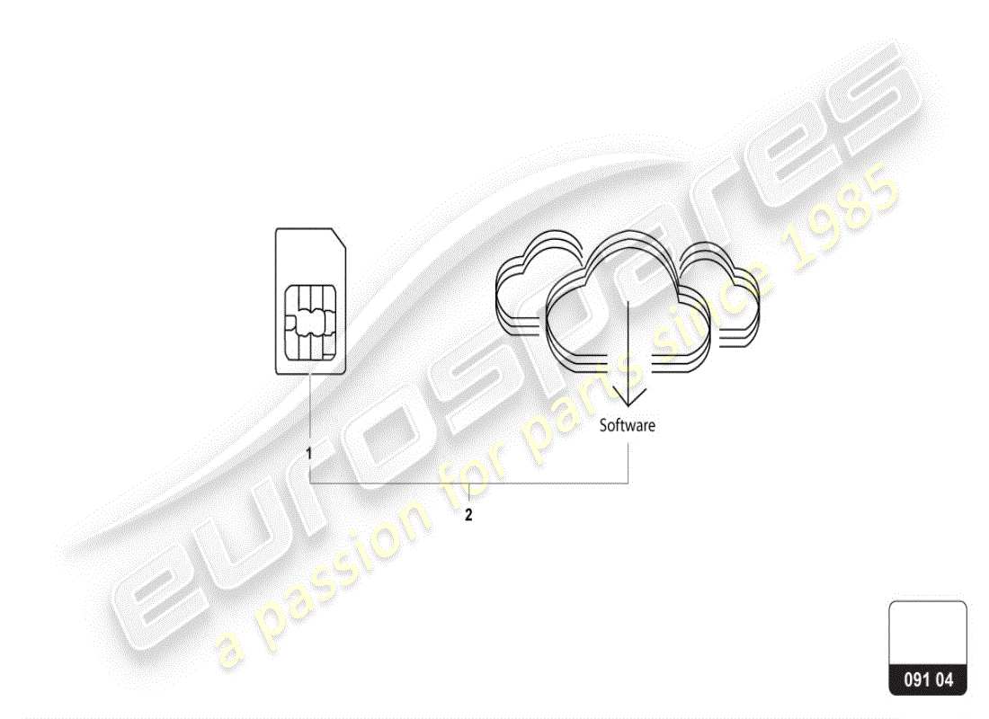 lamborghini urus (accessories) vehicle positioning system part diagram