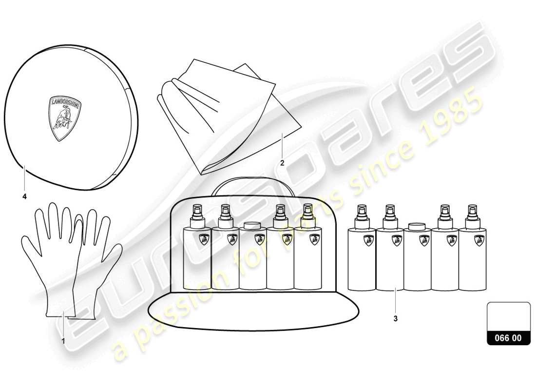 lamborghini urus (accessories) care kit part diagram