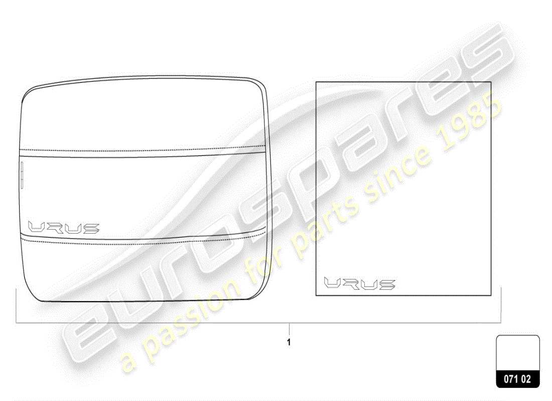 lamborghini urus (accessories) comfort accessory pack part diagram