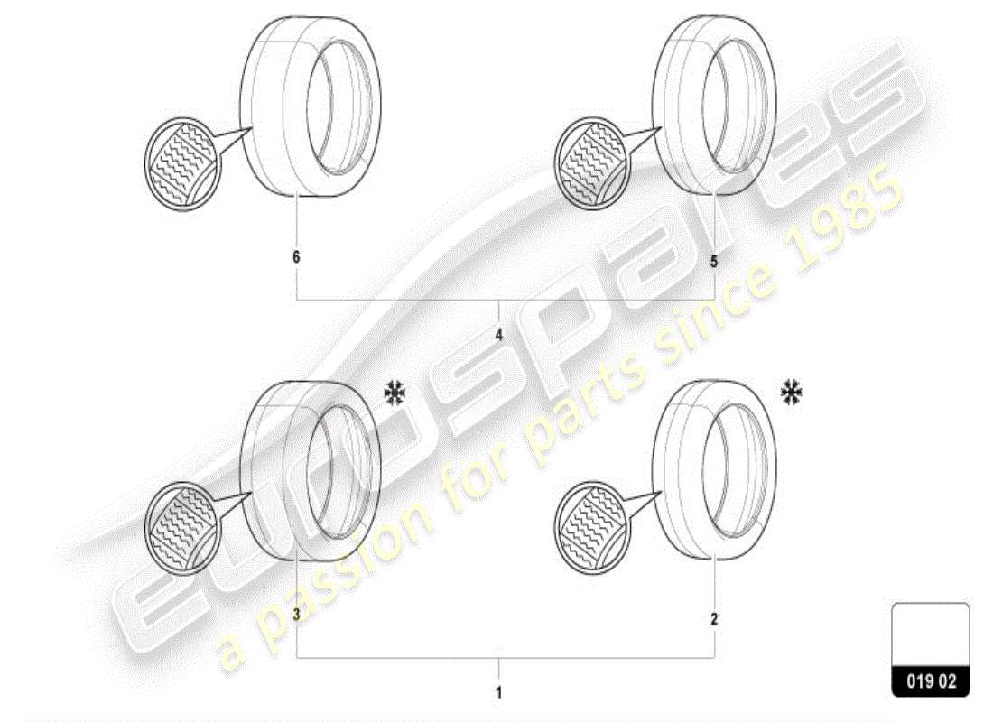 lamborghini urus (accessories) tyres part diagram