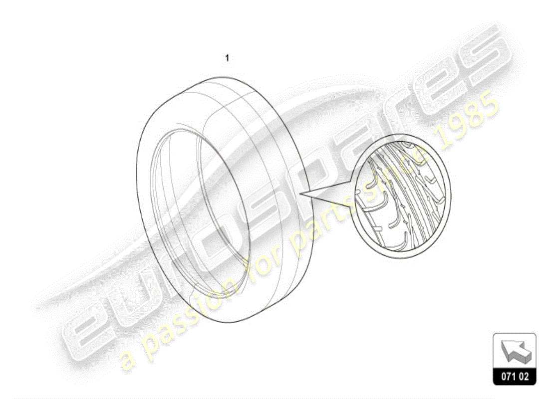 lamborghini huracan performante spyder (accessories) tyres part diagram