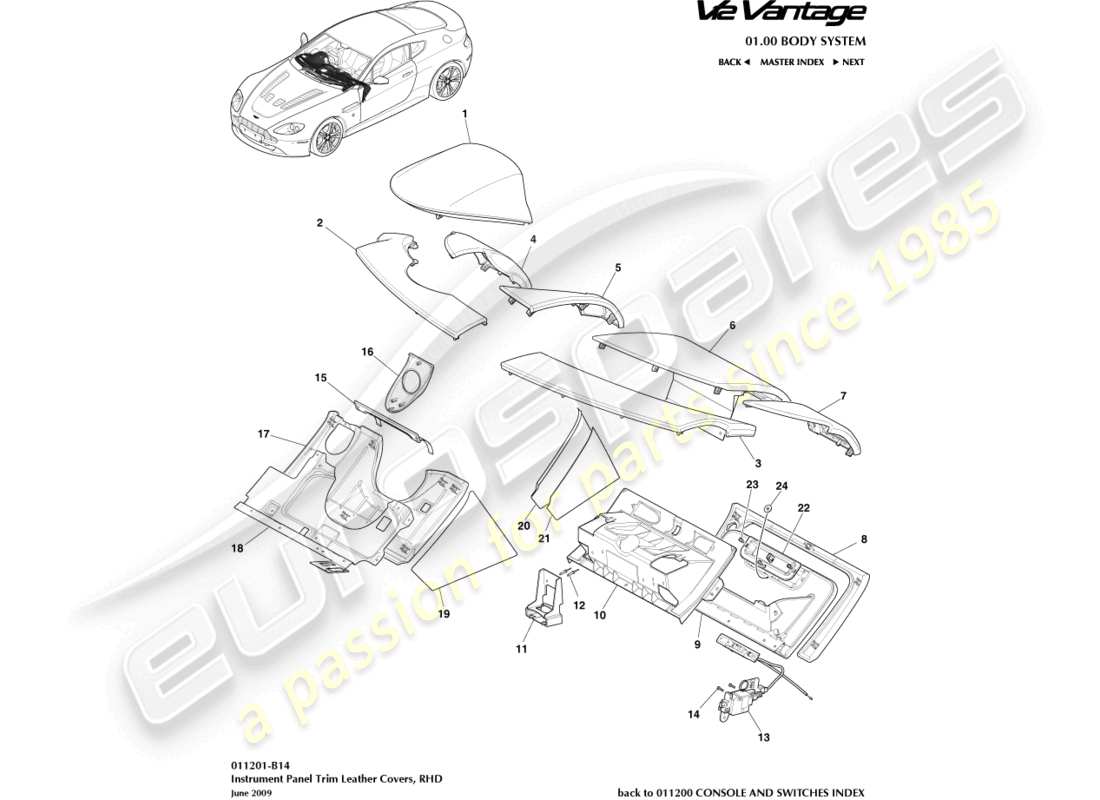 aston martin v12 vantage (2012) instrument panel, rhd part diagram